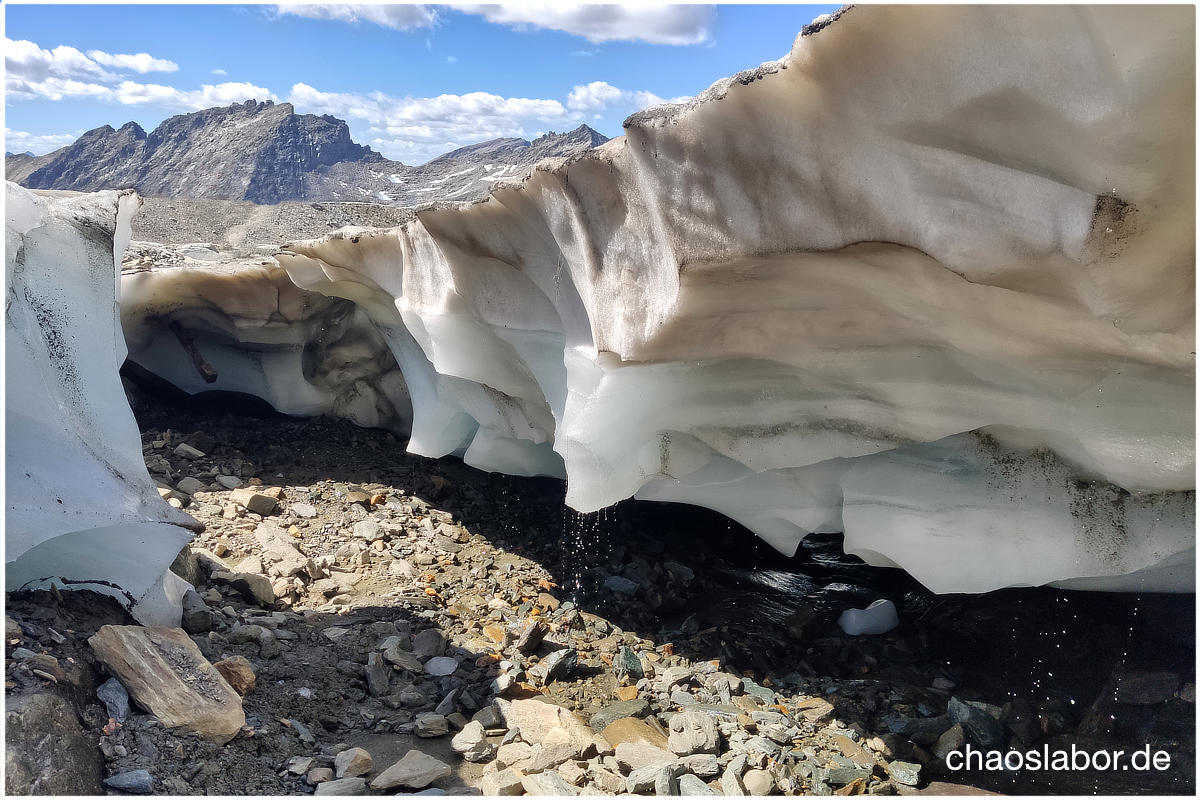 Gletscher